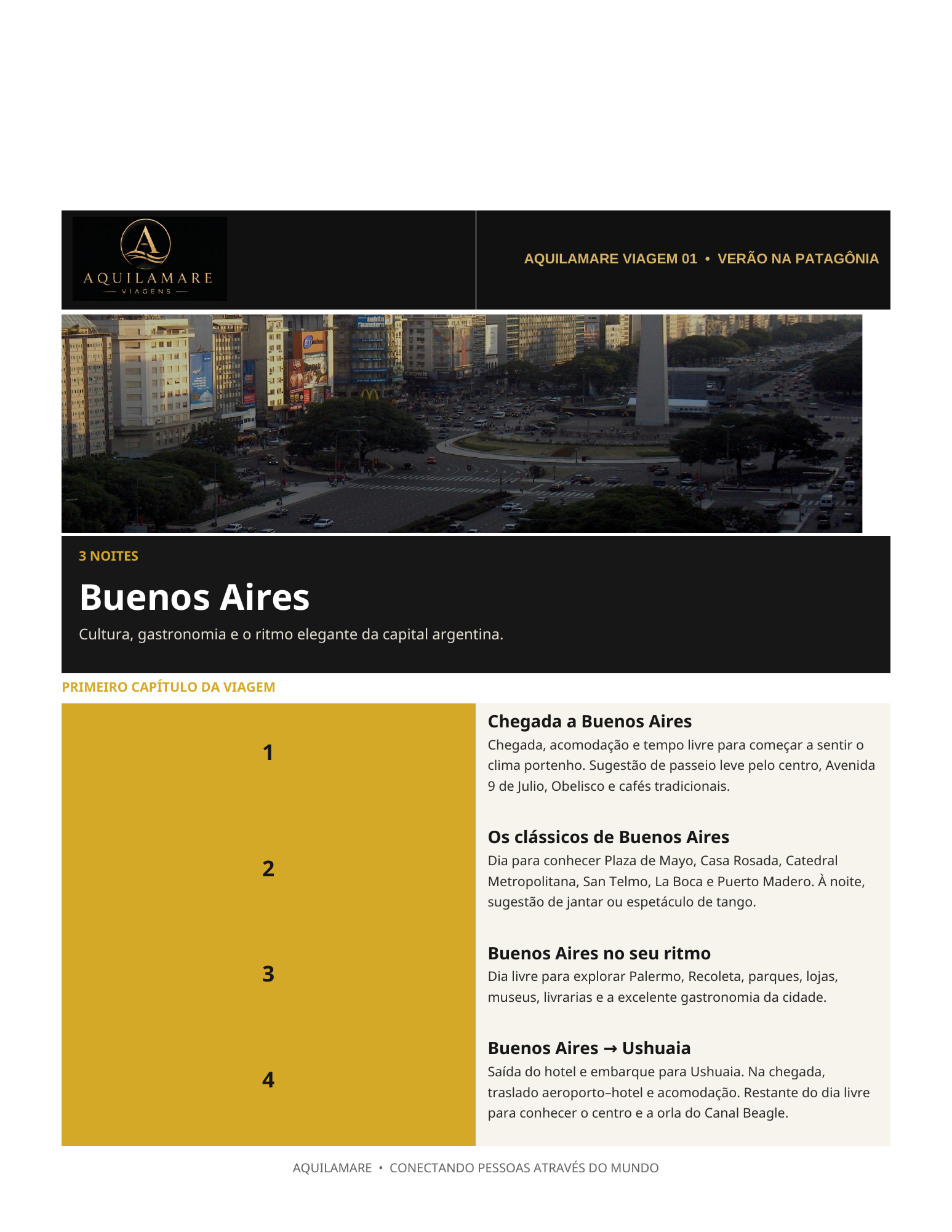 Verão na Patagônia — página 2